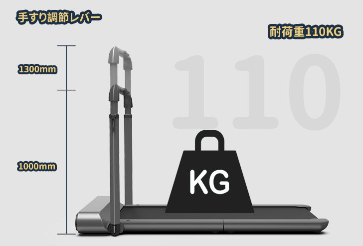 KingSmith WalkingPad R1 Pro ルームランナー 家庭用