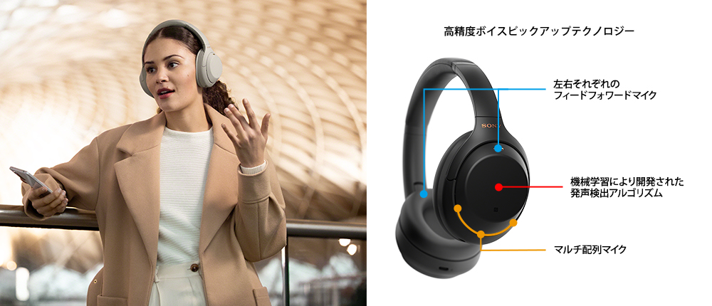 ソニー(SONY) ワイヤレスノイズキャンセリングヘッドホン WH-1000XM4 : LDAC/Amazon Alexa搭載/Bluetooth/ハイレゾ 最大30時間連続再生 密閉型 マイク付 2020年モデル 360 Reality Audio認定モデル ブラック WH-1000XM4 BM