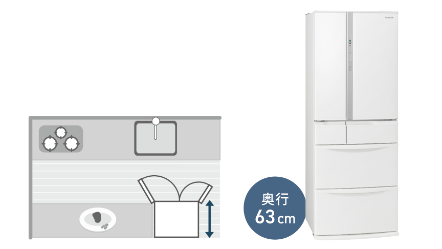 コンパクトキッチンでも置きやすい、うす型フレンチドア。開閉スペースの小さいフレンチドアタイプだから、通路の邪魔になりにくい。